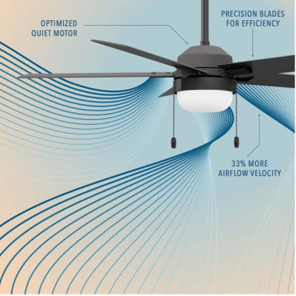 Surespeed Ceiling Fans with precision blades