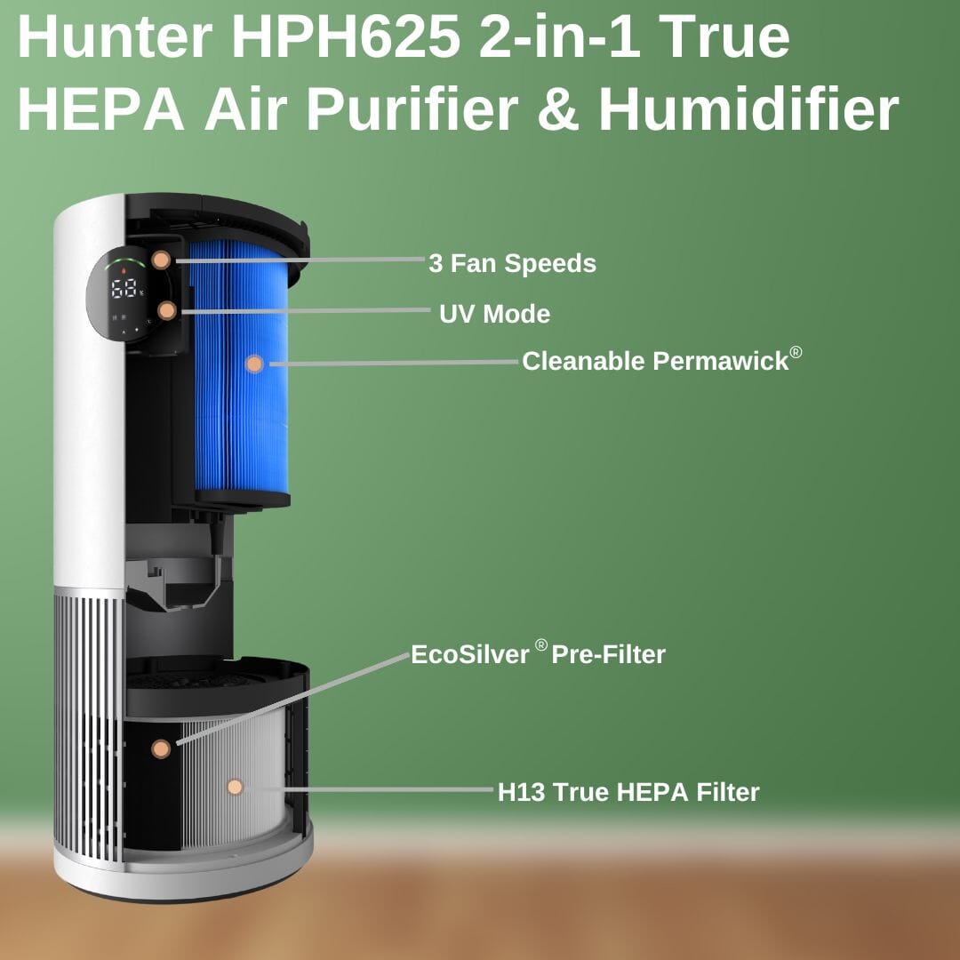 HPH625 2-in-1 True HEPA Air Purifier & Humidifier Service Parts Hunter Pure Air 